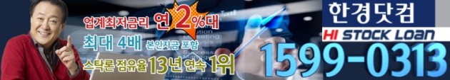 화려함 속 부진한 ‘벚꽃 증시’...신용투자자들 ‘꽃바구니’에 뭐 담나 봤더니