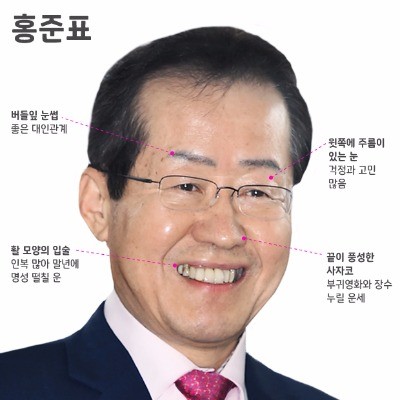 AI가 본 대선주자 관상은?…문재인은 얼굴형·안철수는 눈에 '대운'  