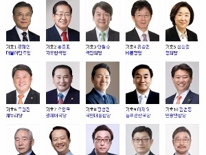  문재인·안철수·유승민, 대선후보 초청 간담회 등