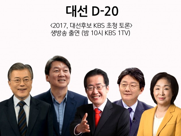 [대선주자 오늘의 일정] 5당 대선 후보 TV 토론 KBS1TV 밤 10시 등