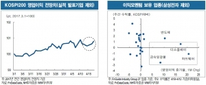 "실적 관심 증가할 것…SK하이닉스·LG화학 주목"