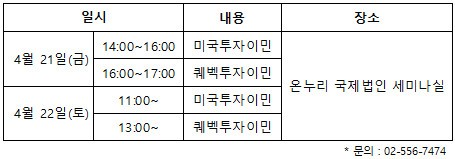 미국 EB-5 투자이민 세미나 개최