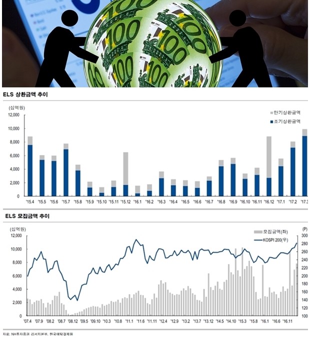 자료=NH투자증권, 한국예탁결제원