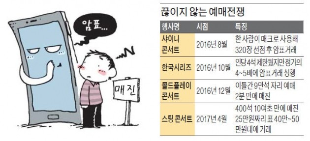 30초 만에 티켓 싹쓸이…'암표꾼' 놀이터 된 온라인 예매