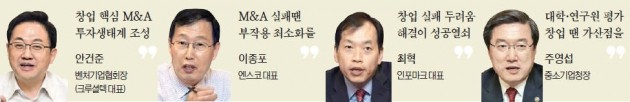 "제조업 기반 산업은 한계…'기술벤처' 키워야 미래 일자리 생긴다"