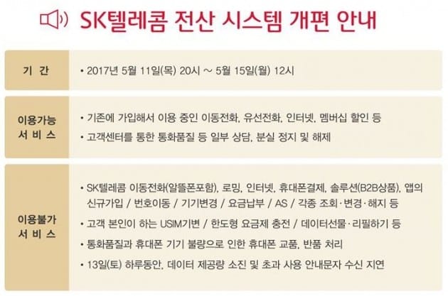 통신사들, 잇단 전산시스템 개편…SKT 5월·KT 6월 예정