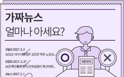 [뉴스래빗] '가짜뉴스'…거짓은 참을 이길 수 없다