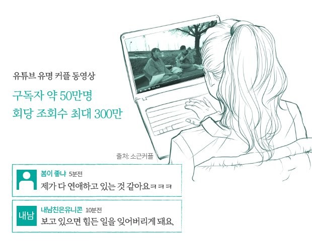 [뉴스래빗] 모바일 간접연애에 푹 빠진 청춘들