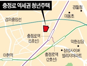 충정로 역세권에 26층 청년임대주택