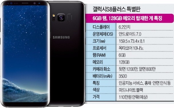 6GB램, 128GB 메모리 갤럭시S8 '괴물폰' 나온다