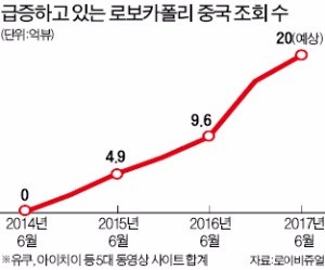 세계로 뻗는 '폴리파크'…불붙은 캐릭터 한류