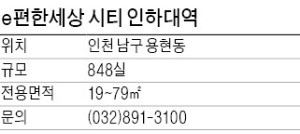 [유망 분양현장] 수인선 초역세권…학군·생활 인프라 갖춰