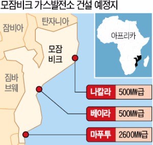 [마켓인사이트] SK·서부발전, 8조 해외 수주 추진