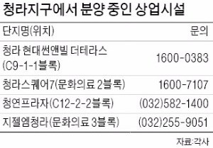 봄바람 부니…청라국제도시 상가 '신바람 분양'