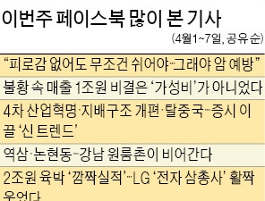  네티즌 "피로와 피로감은 달라…피로감 없어도 잘 쉬어야" 공감