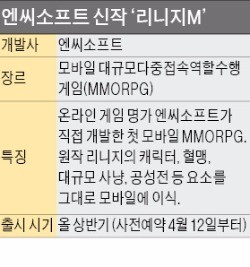 [게임] "리니지 지존 가리자"…리니지2 레볼루션 vs 리니지M '한판 승부'