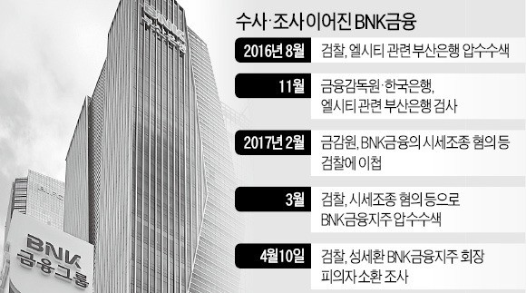 검찰에 불려간 회장…'뒤숭숭한' BNK금융