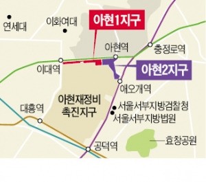 아현1지구 '웨딩거리'로 특화