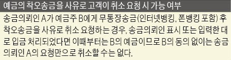 [금융NCS 공부합시다] 미성년자·외국인 등과 예금거래때 지켜야 할 사항은?