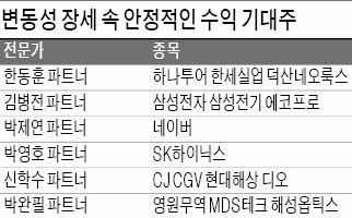 "SK하이닉스·LGD 1분기 실적 하이킥…철강·석유화학 업종도 기대"