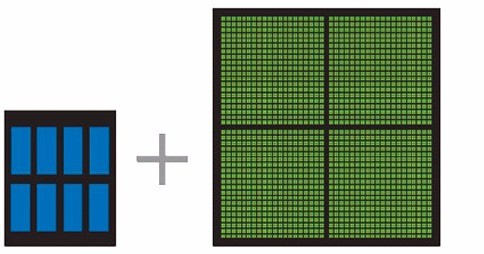 CPU(왼쪽)와 GPU 구조를 나타낸 개념도. GPU는 CPU에 비해 많은 코어를 갖고 있어 방대한 양의 정보를 한꺼번에 처리할 수 있다.