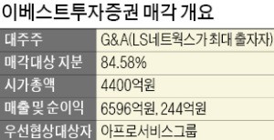 "세상에 없던 금융서비스"…최윤의 '18년 꿈' 눈앞에