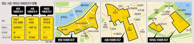 '지구단위계획' 지정된 반포·서초·여의도…재건축 단지들 "사업 지연되나" 초긴장