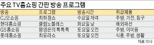 고정 팬 확보하라…'쇼'가 된 홈쇼핑