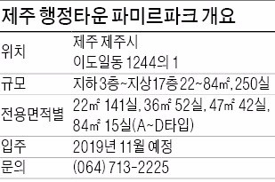 [분양 현장 포커스] 제주 행정타운 파미르파크, 직주근접 매력…눈아래엔 벚꽃공원도