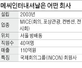 김분희 메씨인터내셔날 대표, 한 해 넉달은 해외출장…작년 10여개 행사 유치