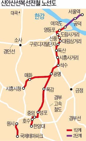 15년 만에 뚫리는 '신안산선'…서남부 들썩