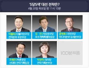 '100분 토론' 5당5색의 대선 전략은?