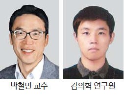 화면서 바로 지문인식하는 디스플레이 나왔다