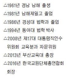 [한경과 맛있는 만남] 하윤수 교총 회장 "저 같은 촌놈도 꿈을 꿀 수 있게 개천서 용 나게 하는 교육 돼야"