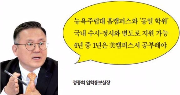 [2018 대입 전략…입학처장 인터뷰] (7) 인천 송도에 있는 한국뉴욕주립대 가는 길 
