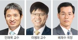 명문대로 가는 길…한경 고교 경제 리더스캠프로 초대합니다