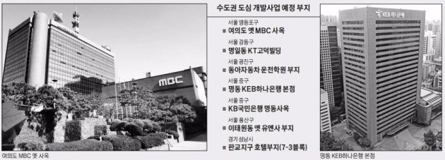 디벨로퍼, 눈에 불 켜고 '도심 땅 잡기'…여의도 MBC는 20곳이 경쟁