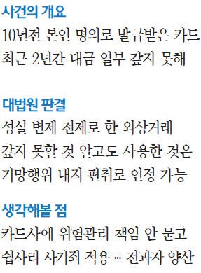 [대한민국을 흔든 판결들] 카드 쓰고 못 갚으면 '사기'…"민사상 채무불이행으로 봐야"