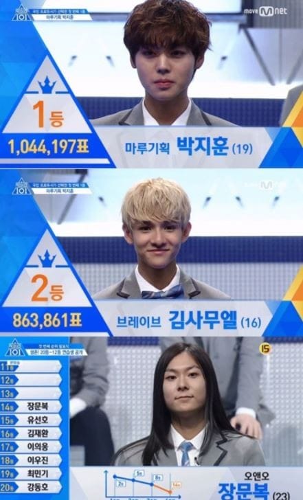 사진=방송화면/프로듀스101시즌2