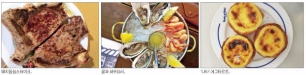 [여행의 향기] 매콤한 음식, 한국인 입맛에 딱이네! 해산물 왕국…대구·문어요리 꼭 맛봐야