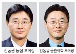 농심가 장남, 경영권 강화…차남은 율촌화학 지분 매입