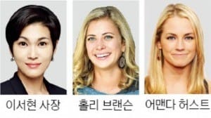 젊은 여성 억만장자 10인…이서현 삼성물산 사장 포함