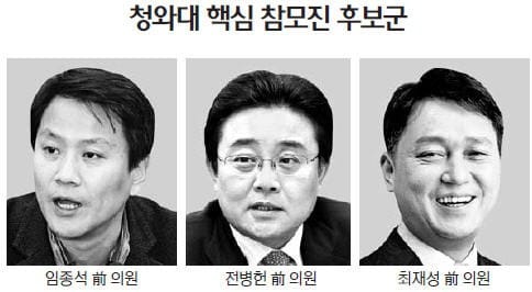 왼쪽부터 임종석 前 의원, 전병헌 前 의원, 최재성 前 의원