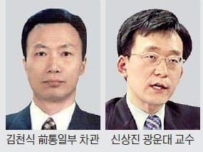  "문재인, 현실적 외교로 믿음 얻고 트럼프·시진핑과 만남 서둘러야"