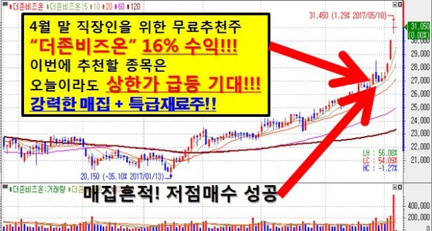 무료추천 All 급등!! 오늘 상한가 임박한 종목 공개!