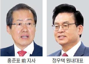 홍준표 "당 쇄신해야" vs 정우택 "대선 지고 도전하나"…불붙는 한국당 '당권 경쟁'