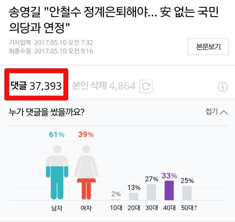 송영길, '안철수 정계은퇴' 요구했다가 3일간 십자포화 