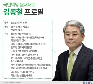  위기의 국민의당, 김동철 비대위원장→원내대표로