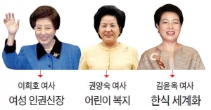 역대 대통령 부인들 관심사는?