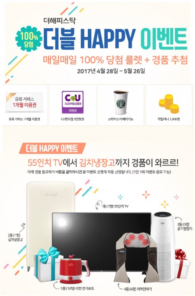 실력을 수익으로 증명한다! 벌써 단기간 20% 수익돌파!